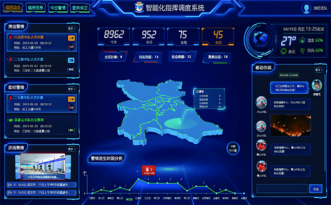 智慧林草综合管理系统