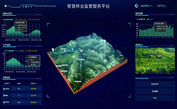 生态护林员巡护林APP
